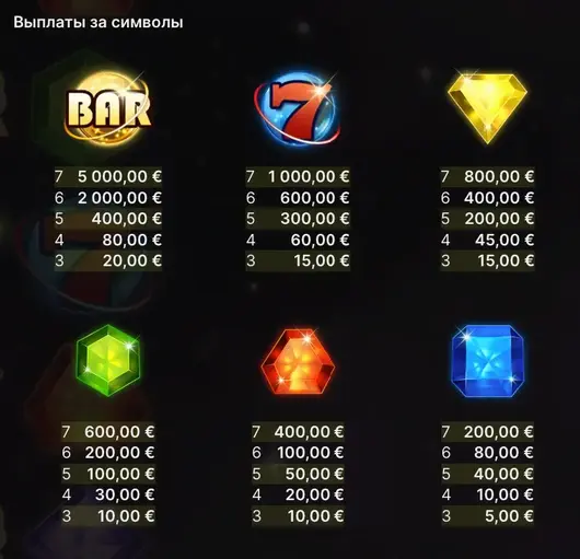 Starburst Galaxy играть на деньги Starburst Galaxy игра на деньги